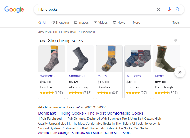 Google Shopping Ads